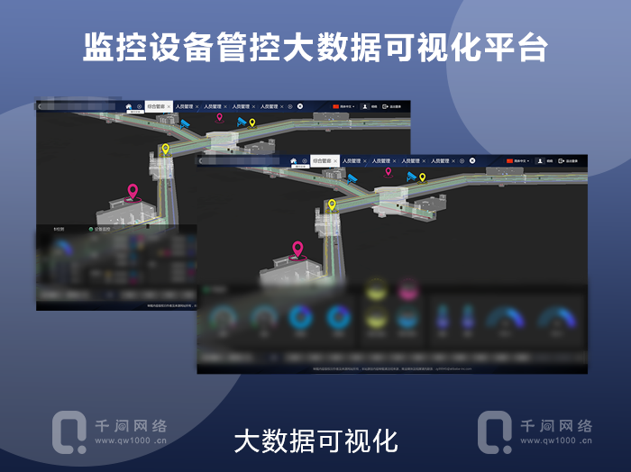 监控设备管控大数据可视化平台